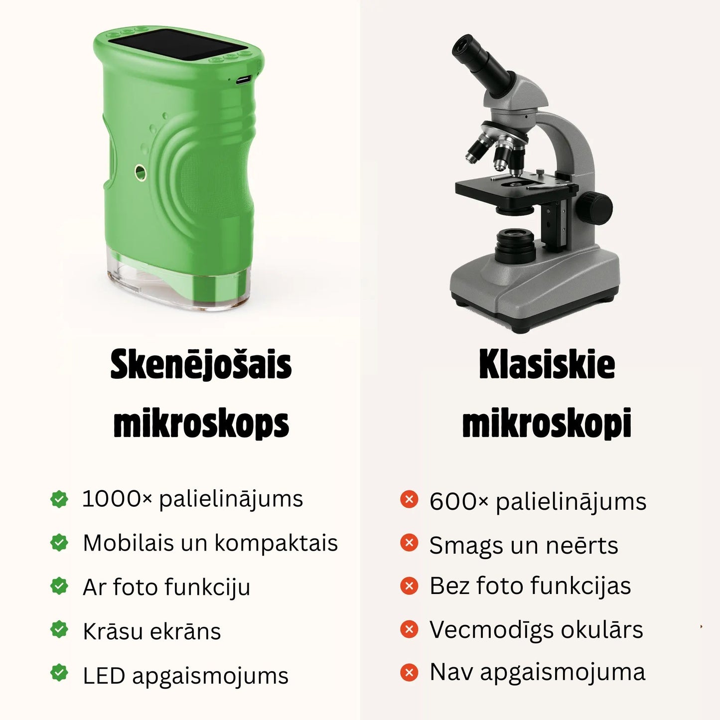 Viedais piedzīvojumu mikroskops ar ekrānu bērniem