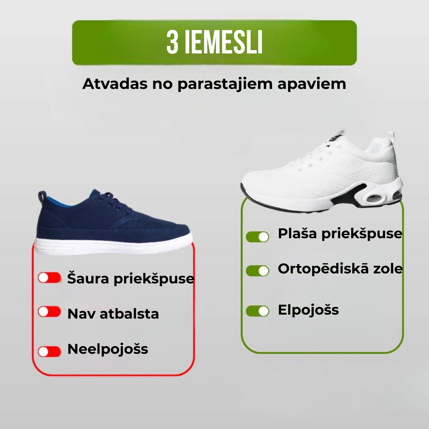 OrthoMove - Ergonomiskie pretsāpju apavi