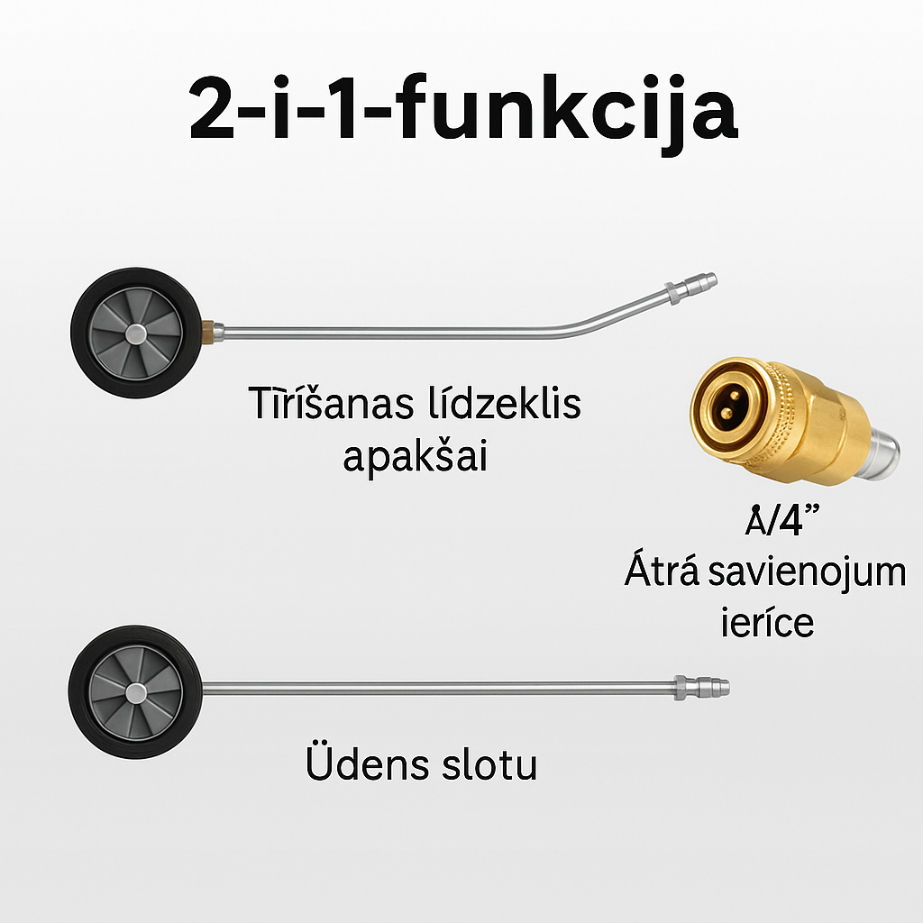 UnderWash – Augstspiediena mazgāšanas rīks auto apakšas tīrīšanai
