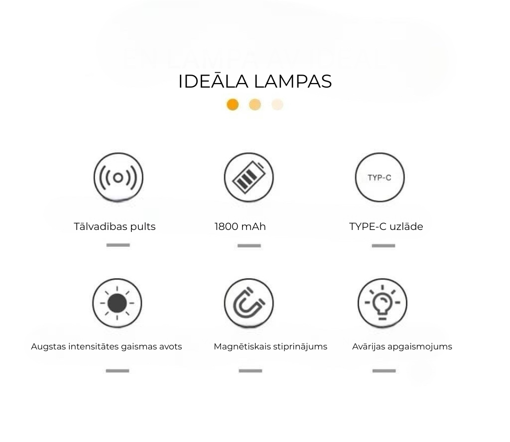 NordGlow – Magnētiskā LED sienas lampa ar diviem gaismas avotiem | Elastīgs apgaismojums katrai mājas telpai