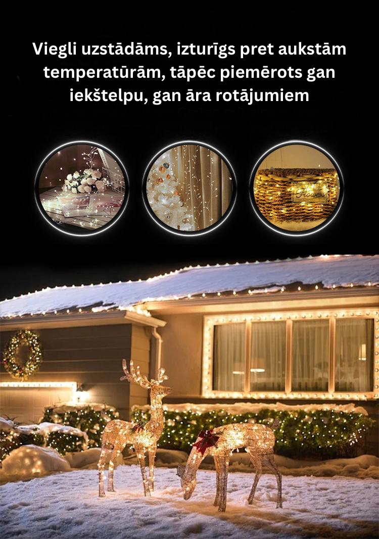 šš ZiemassvÄtku dekorÄcijas svÄtku sezonai
