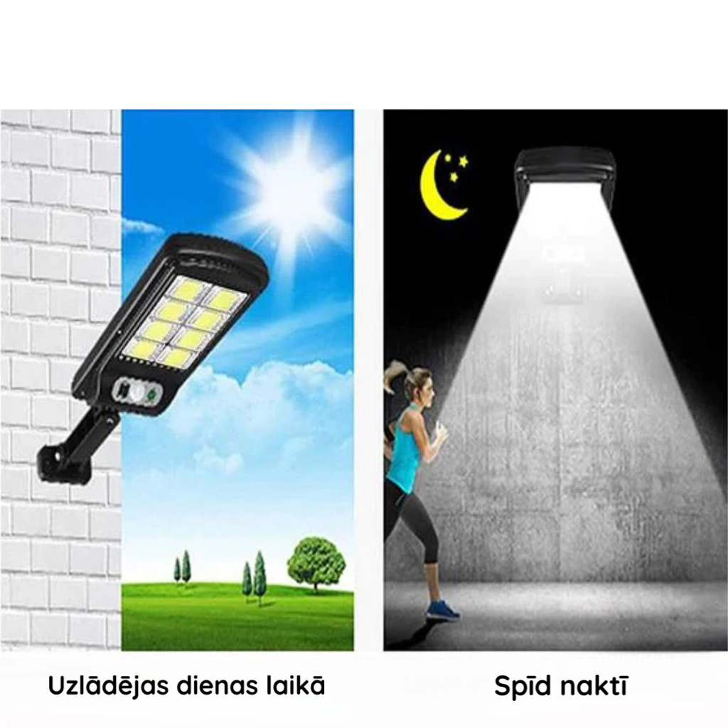 Ar saules enerģiju darbināma LED lampa