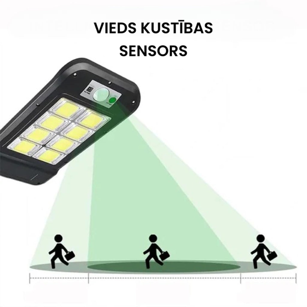 Ar saules enerģiju darbināma LED lampa