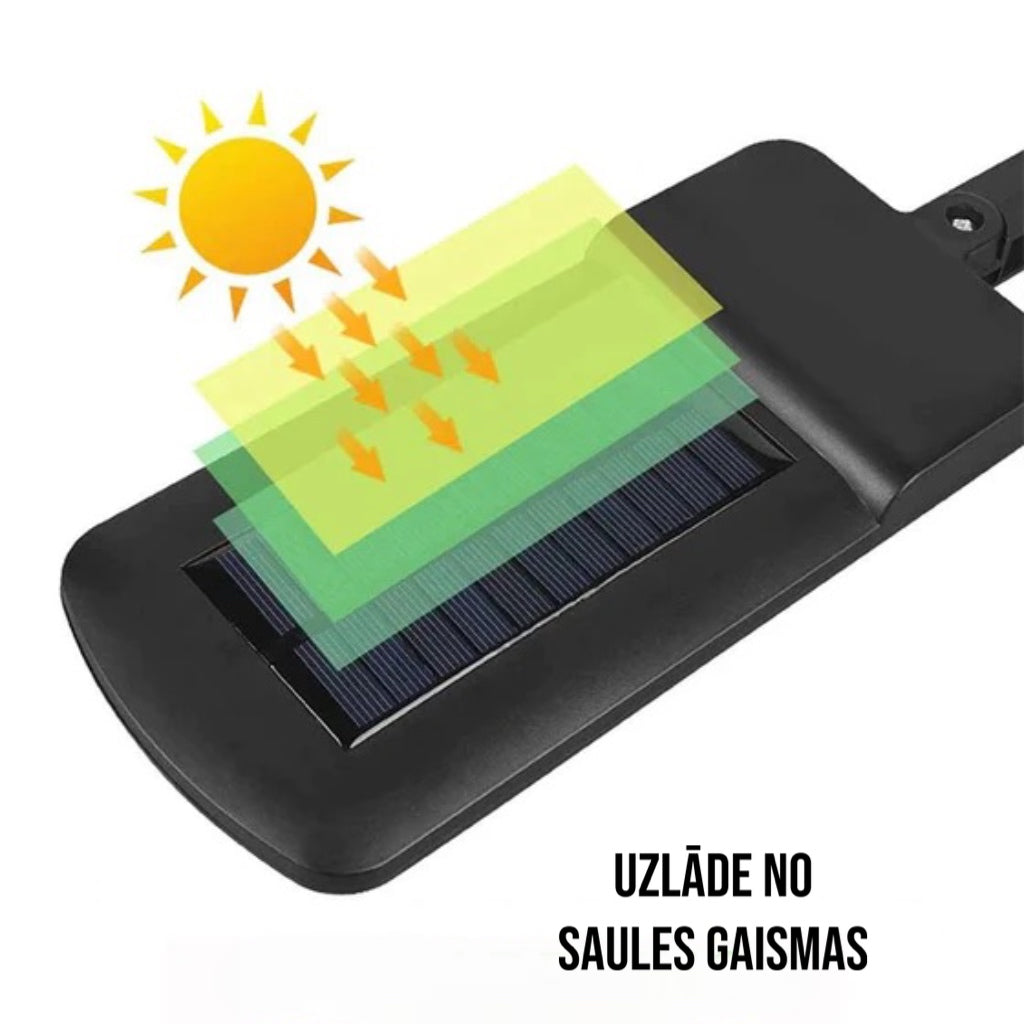 Ar saules enerģiju darbināma LED lampa