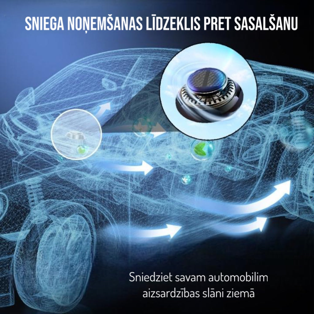 Elektromagnētiskā aizsardzība pret salu un sniegu