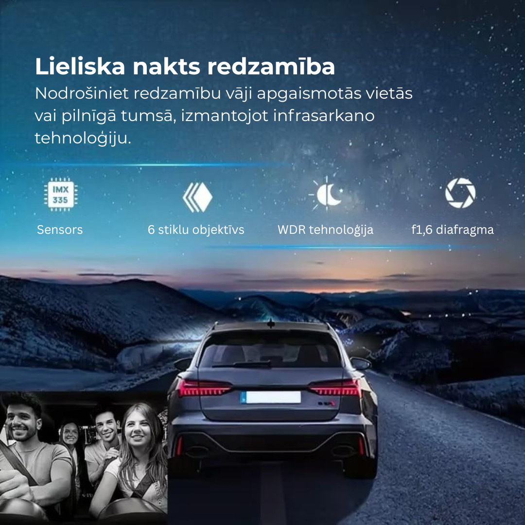 „DriveView Pro” | Divkameru objektīvs, kas nodrošina pilnīgu pārklājumu