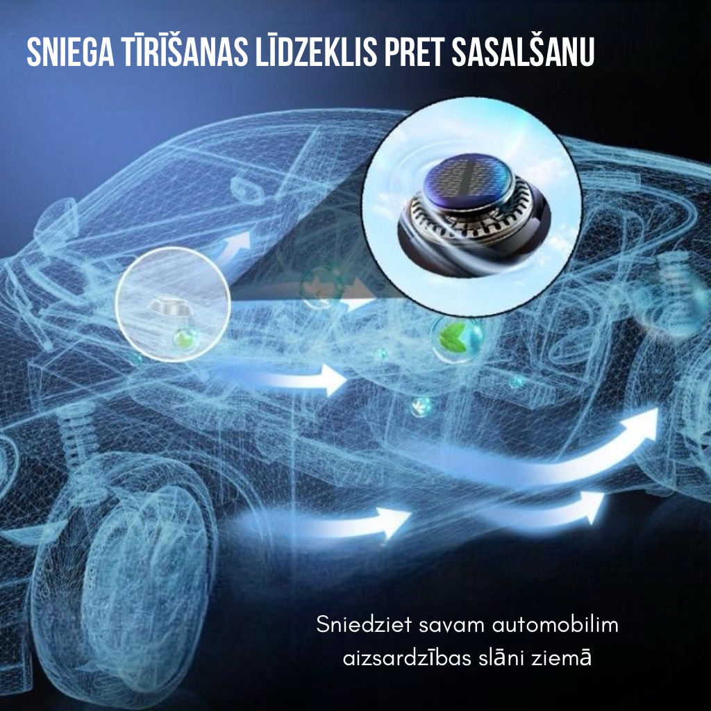 Elektromagnētiskais aizsardzības līdzeklis pret sasalšanu un sniegu