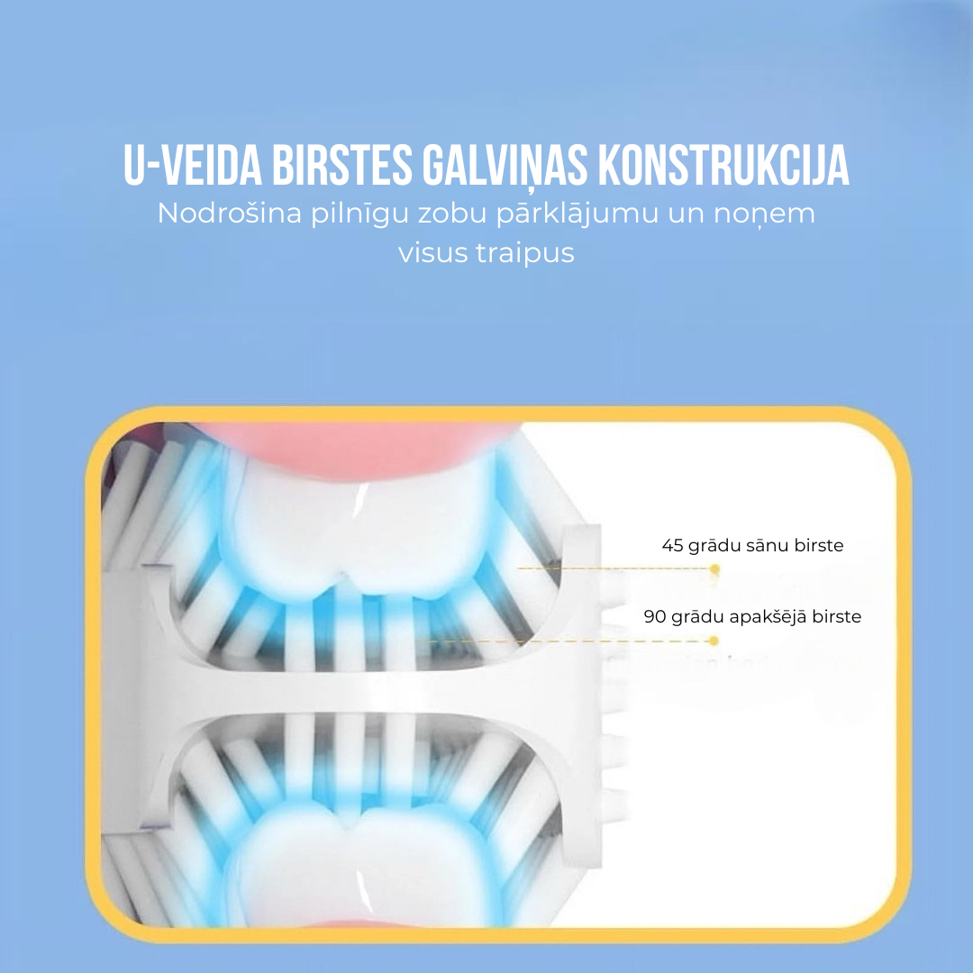 OralTech Pro | Nākotnes tehnoloģijas zobu kopšanai