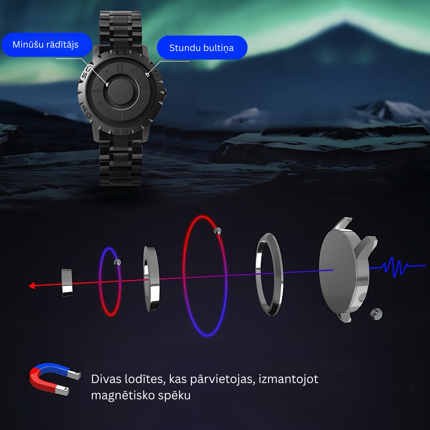 Magnetic Watch™ – unikāls magnetisks pulkstenis, kas apvieno mākslu un laiku
