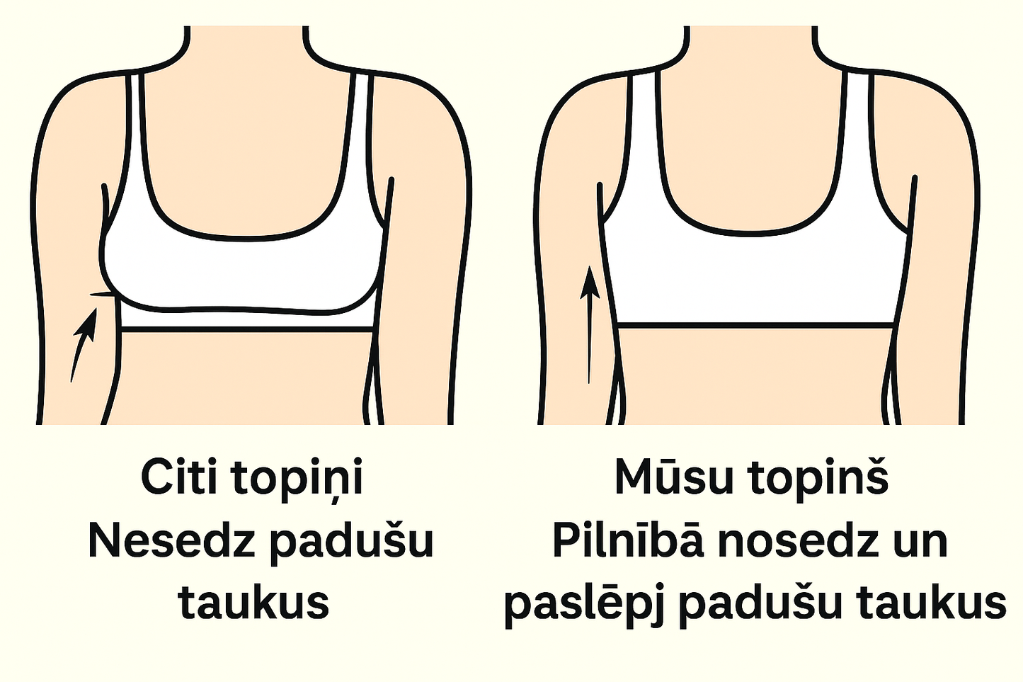 🎁 2025. GADA IZPĀRDOŠANA 🎁💕 Bezšuvju krūšturis ar W veida atbalstu – komforts un stils vienā!