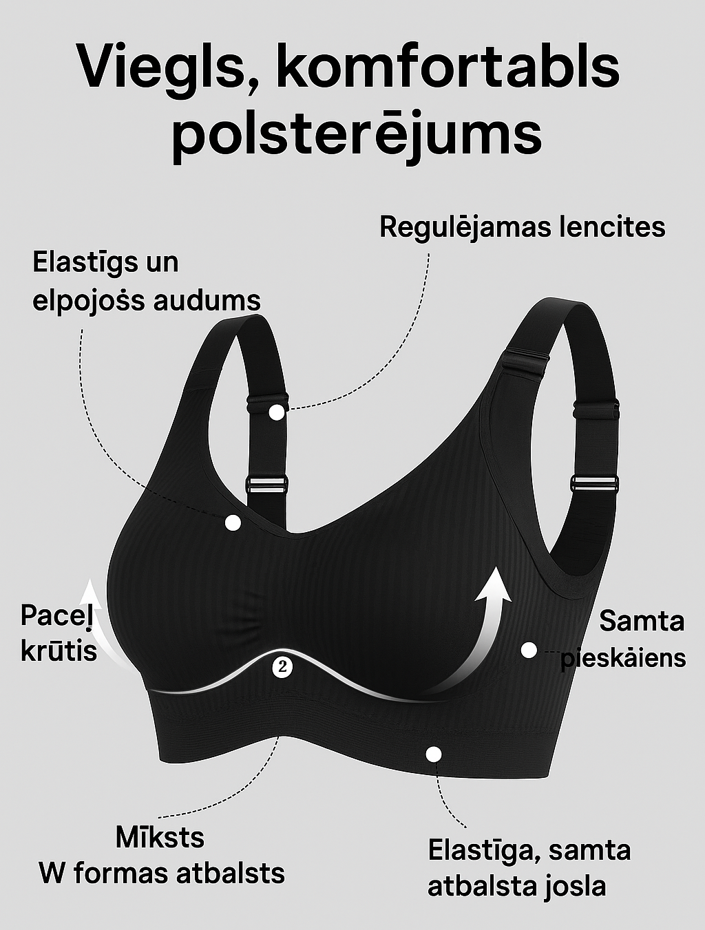🎁 2025. GADA IZPĀRDOŠANA 🎁💕 Bezšuvju krūšturis ar W veida atbalstu – komforts un stils vienā!