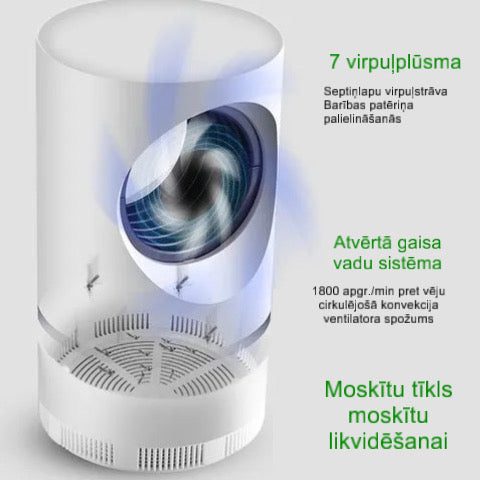 Elektriskā moskītu lampa ar UV gaismu