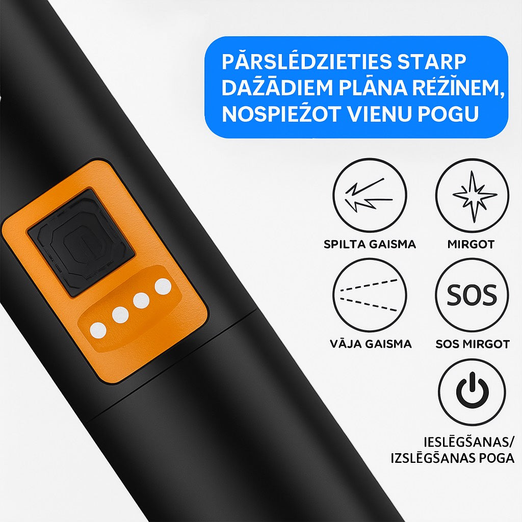 Jaudīgs rokas lukturis