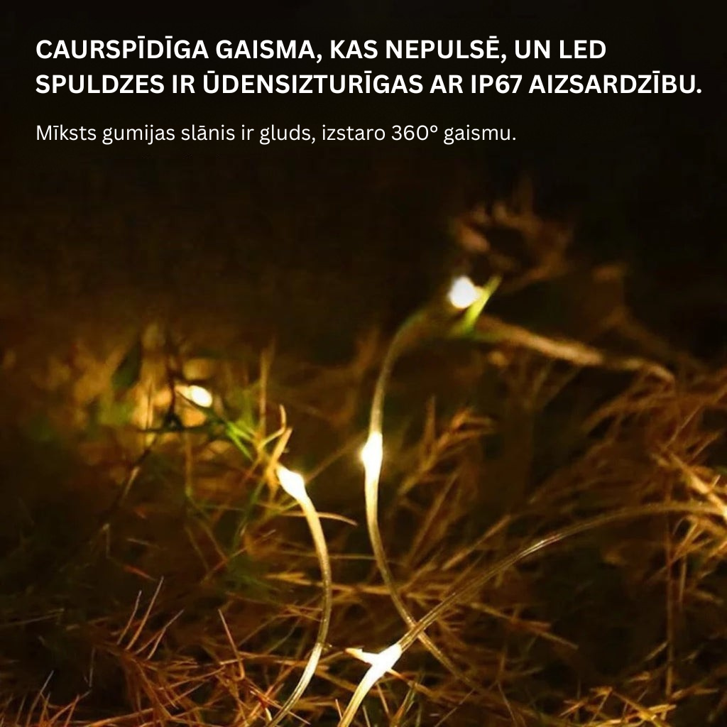 🔥💡 Ūdensizturīga pārnēsājama magnētiskā LED gaismiņu virtene āra lietošanai