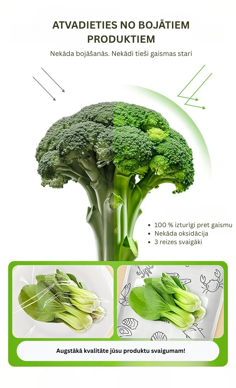 🌿 Daudzkārt lietojamie maisiņi – ērti un videi draudzīgi!