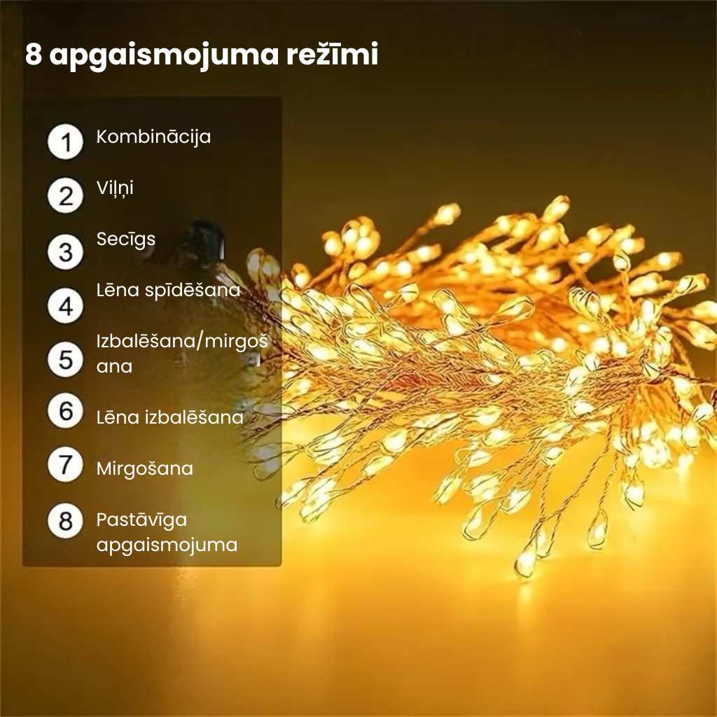 🎄🎁 Karstā Ziemassvētku izpārdošana – svētku Ziemassvētku dekorācijas