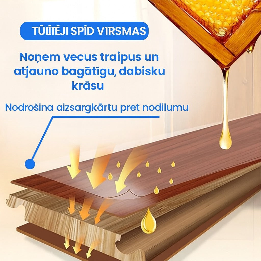 PowerWax™ – koka atjaunošanas līdzeklis