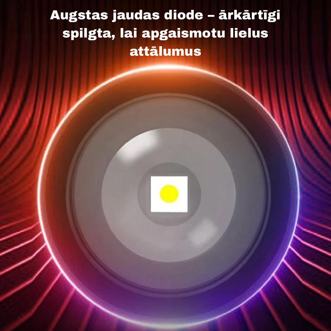 Teleskopiskā tālummaiņas lukturītis – īpaši spilgts LED gaismeklis