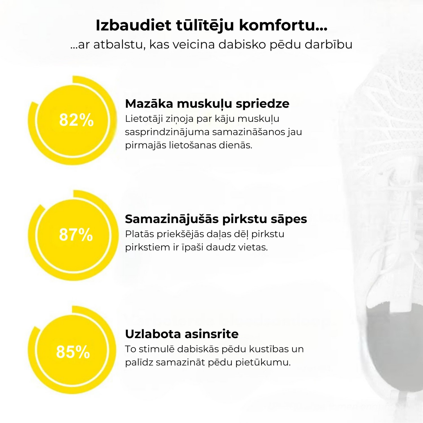 OrthoMove - Ergonomiskie pretsāpju apavi