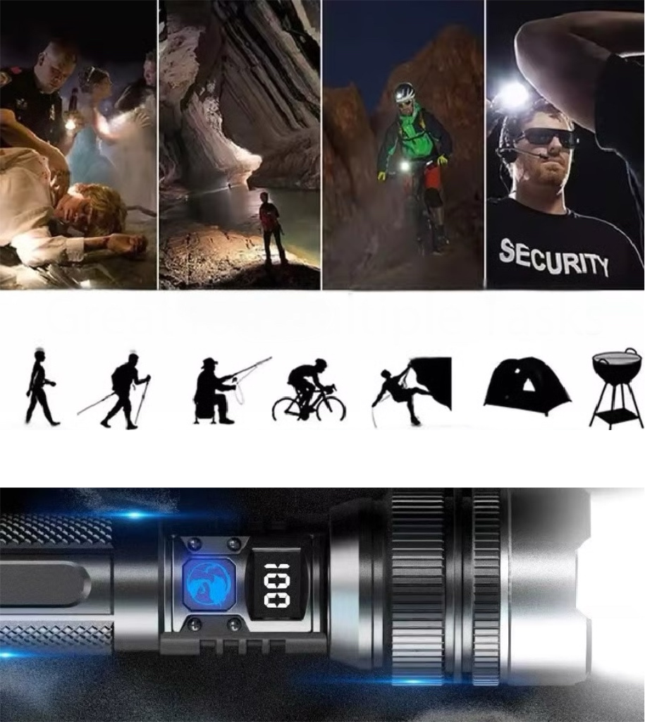 Teleskopiskā tālummaiņas lukturītis – īpaši spilgts LED gaismeklis