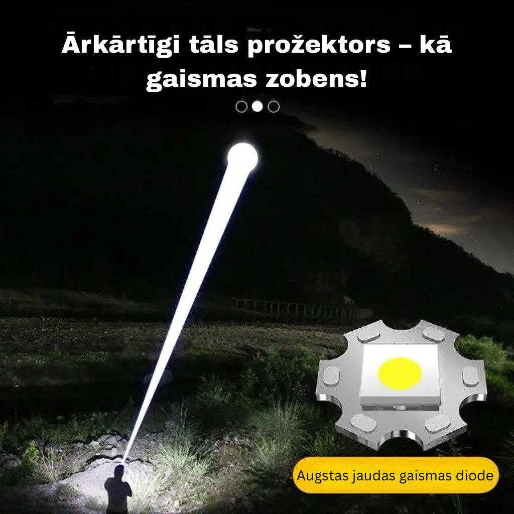 Teleskopiskā tālummaiņas lukturītis – īpaši spilgts LED gaismeklis