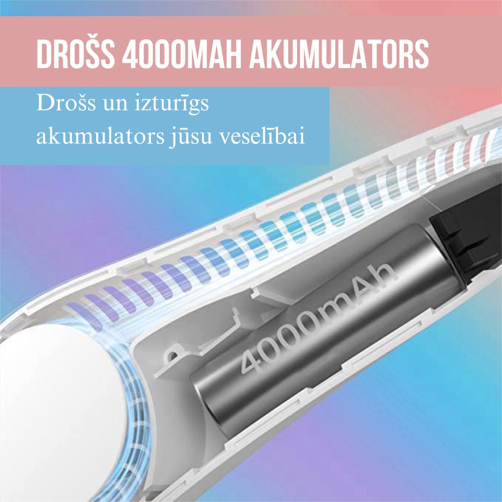 “AirCollar™ portatīvais kakla ventilators