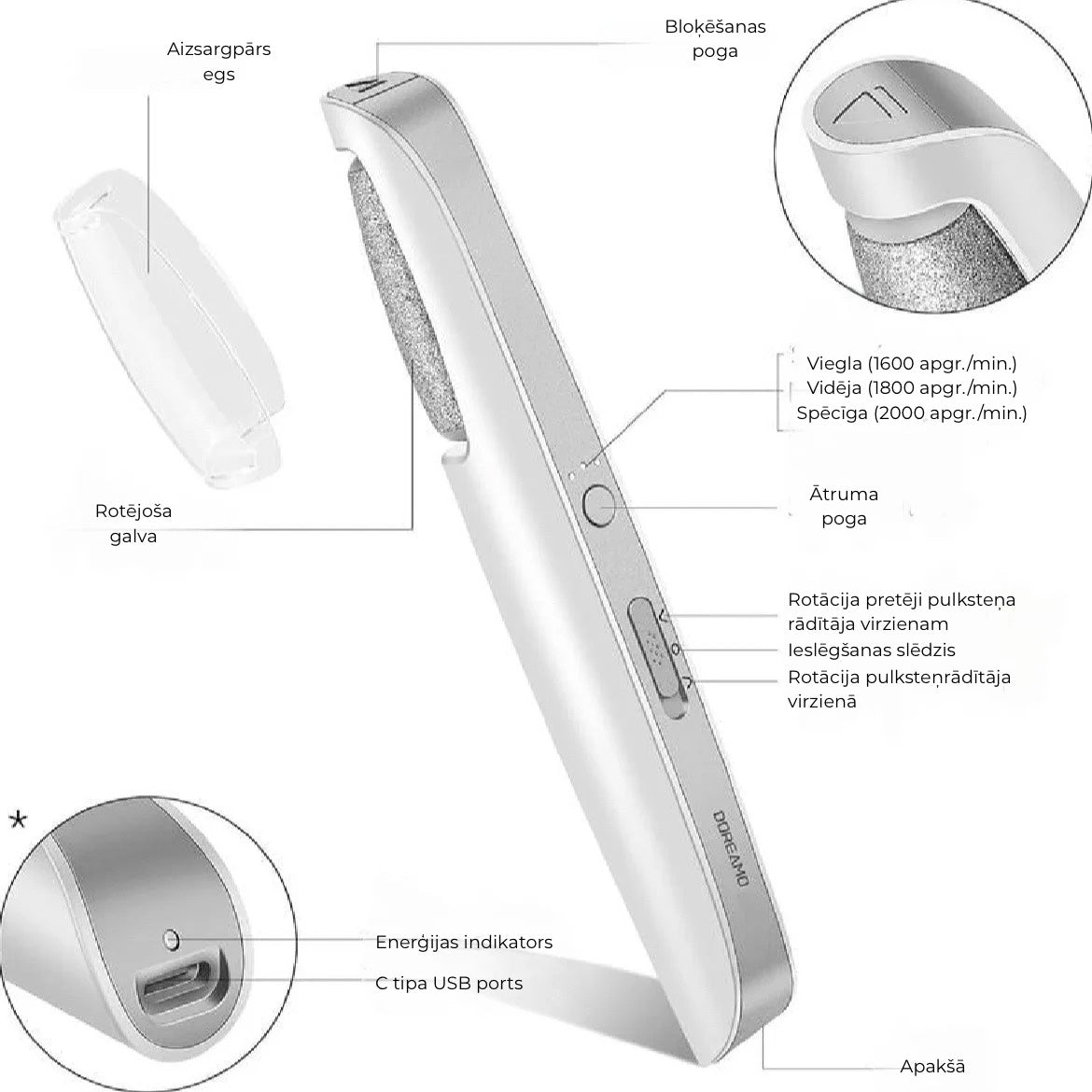 💕 Elektriskais pēdu rumbu noņemšanas aparāts
